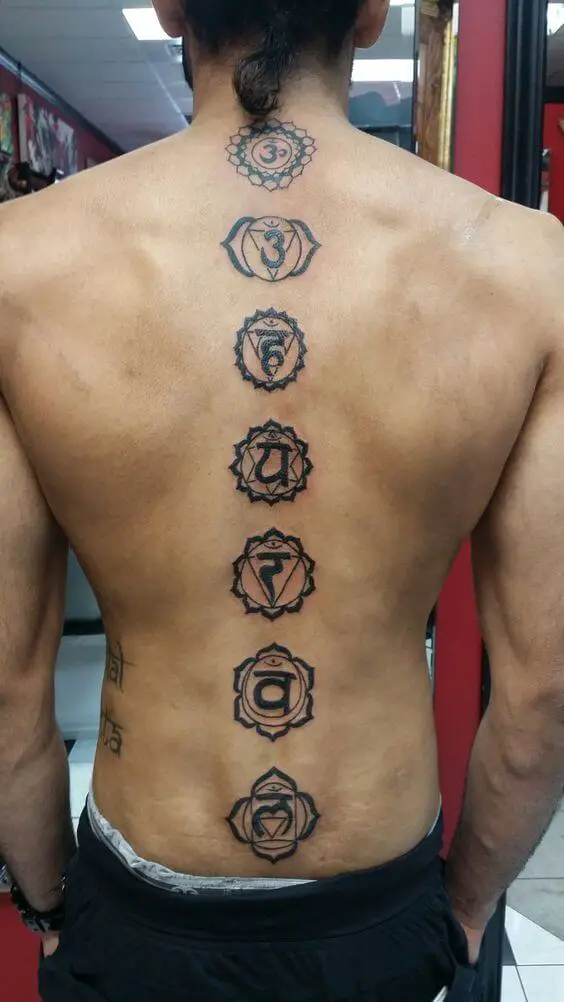 Chakra Tattoo To Activate Your Energy Points » Amazfeed