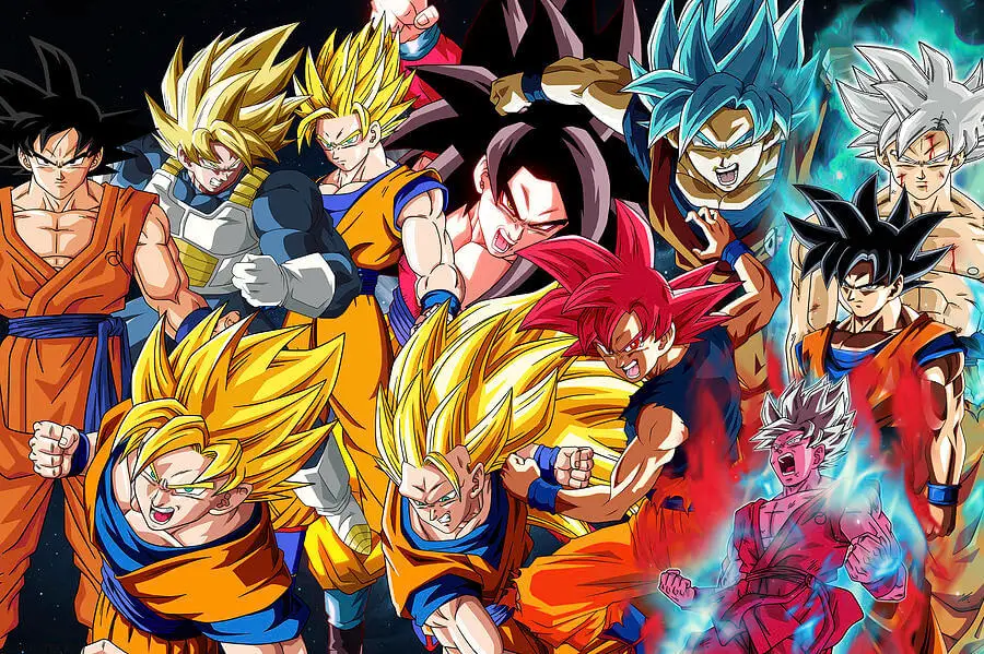 Goku all Transformation and All Forms of Goku