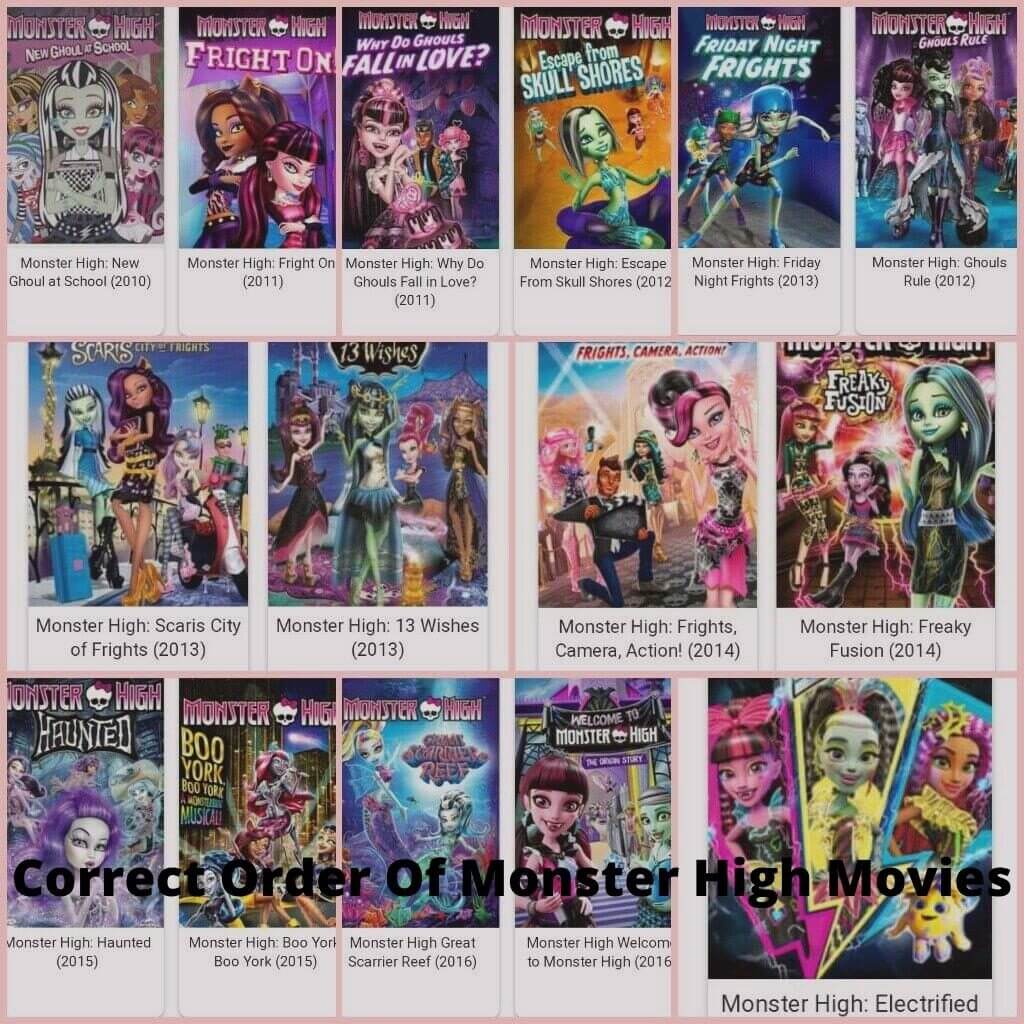 Correct Order Of Monster High Movies