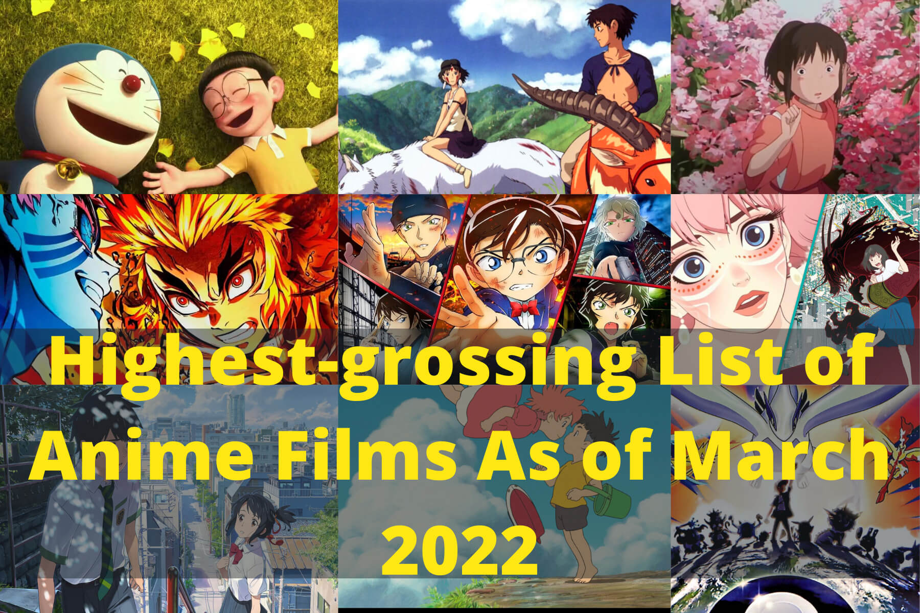 Highest-grossing List of Anime Films As of March 2022